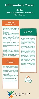 Informativo Marzo 2022 1
