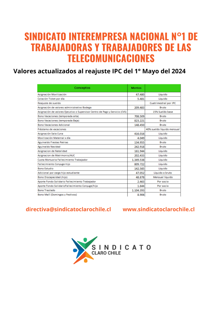Conceptos.pdf